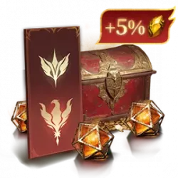 Dragonheir: Silent Gods - Sworn Siblings