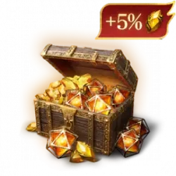 Dragonheir: Silent Gods - Monthly Summons Pack IV